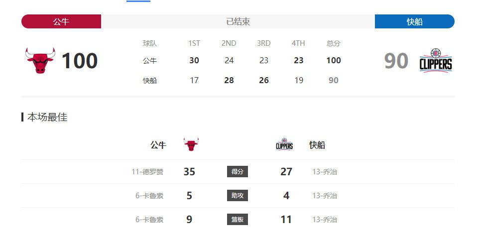 纲手对鸣人的惩罚